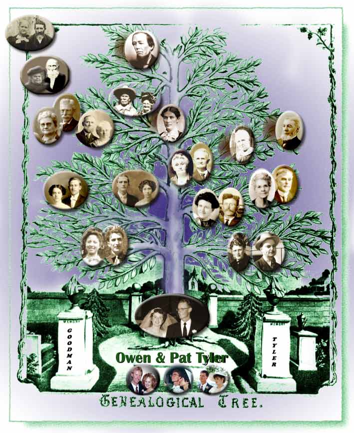 Fomorians Family Tree